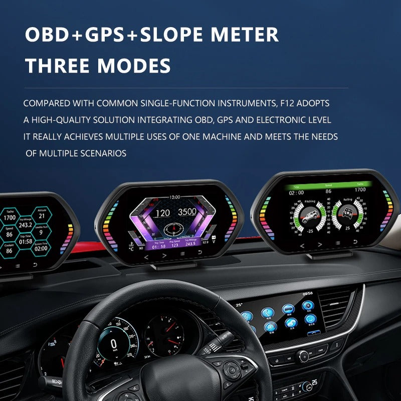 Advanced OBD2 GPS HUD Display - Digital Car Dashboard