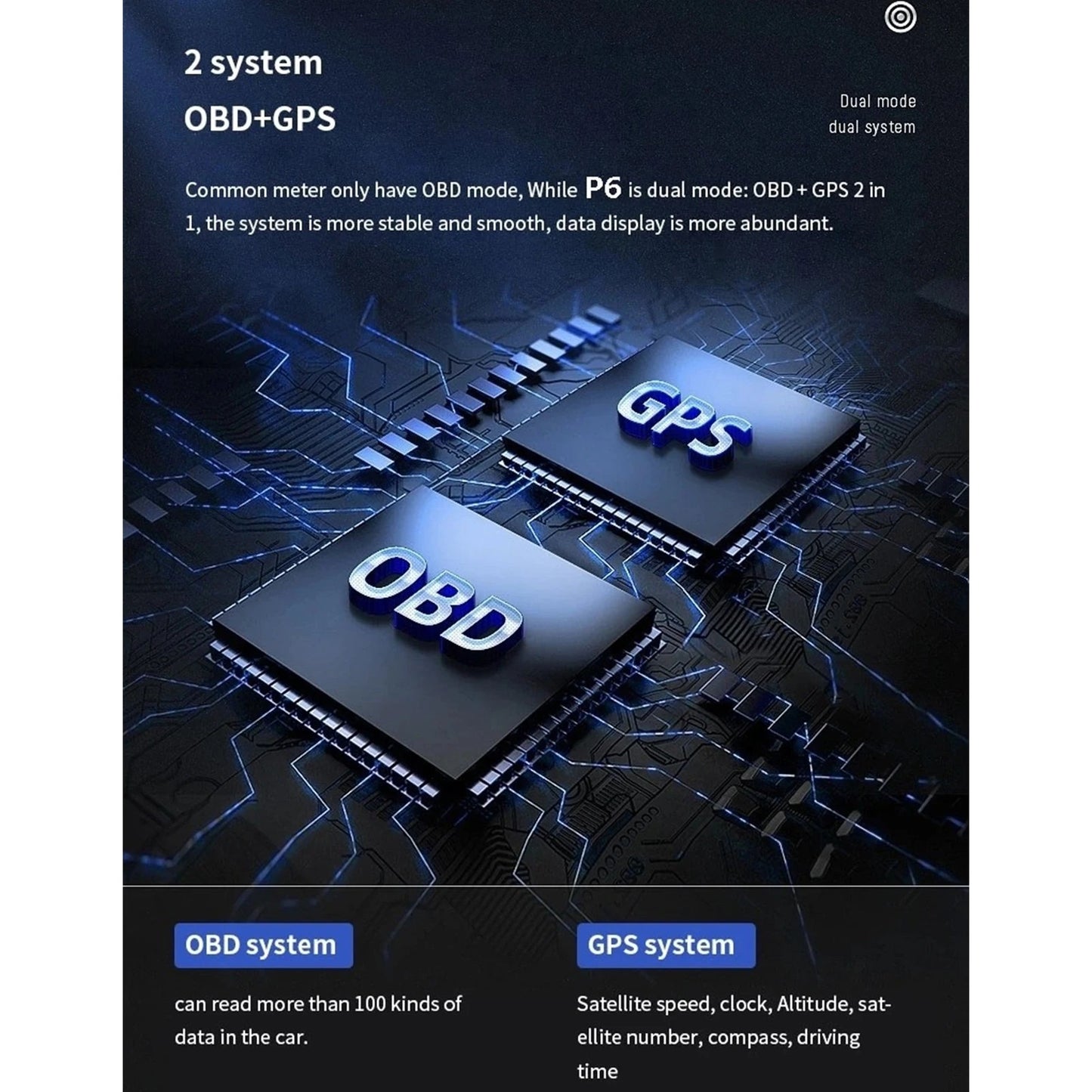 Universal OBD2 GPS HUD Speedometer - Smart Digital Gauge