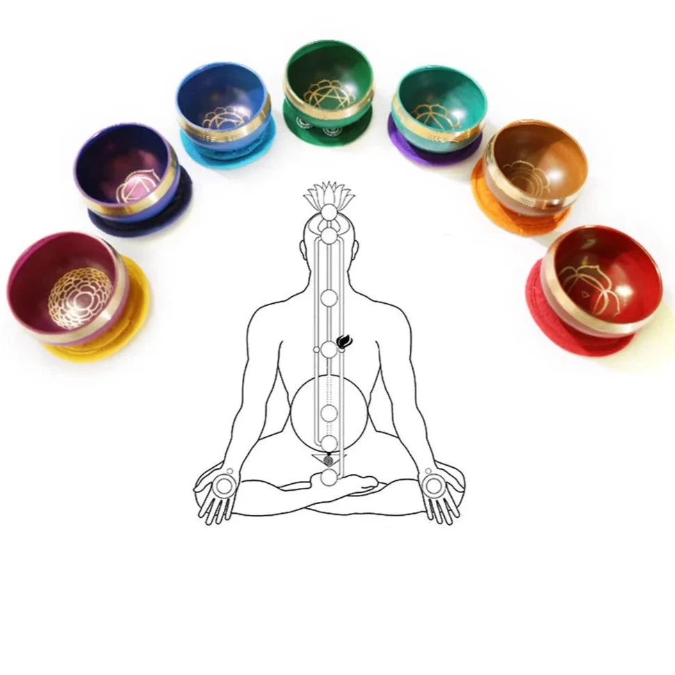 Chakra Tibetan Singing Bowl Set