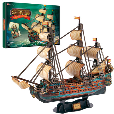 The San Felipe Sailboat Puzzle  Model kits